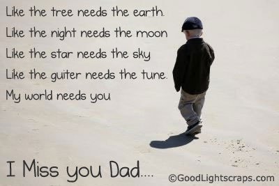 Fathers Day scraps, cards, & wishes for Orkut