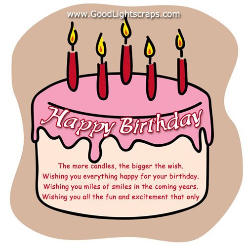 Orkut, Myspace Happy Birthday Scraps, Comments, Graphics